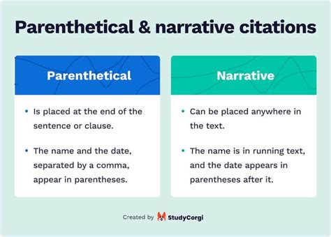 Citation Machine APA 7 with No Ads - Generate an APA format Reference Easily