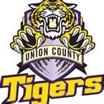 Boys Varsity Football - Union County High School - Lake Butler, Florida - Football - Hudl