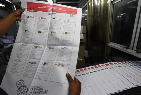 Six Things You Should Know about the Indonesian Elections - Brewminate: A Bold Blend of News and ...