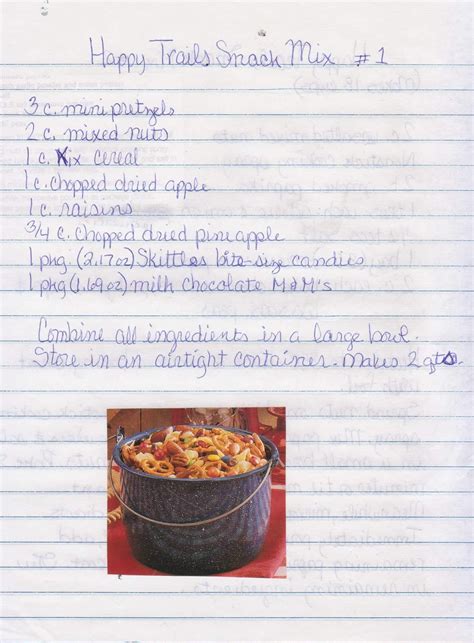 Pin by karla castellanos on Handwritten Recipes | Handwritten recipes ...