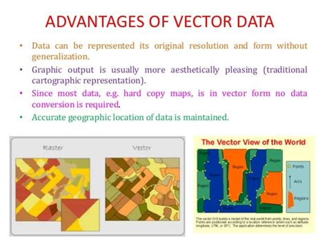 Vector data model