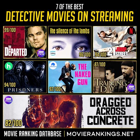 7 Of The BEST Detective Movies On Streaming | Barstool Sports