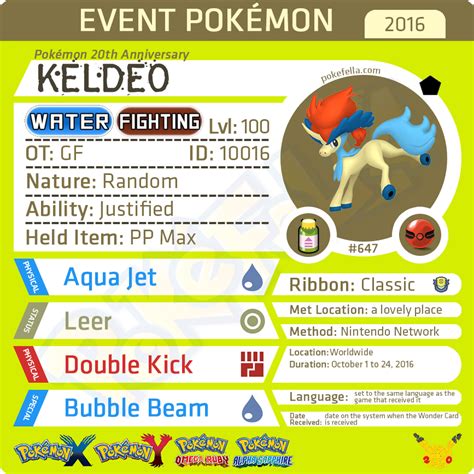 Is There a Shiny Keldeo Event? - What Box Game