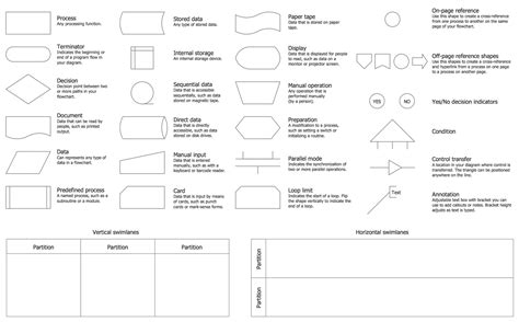 Define Shapes In Visio - peruhopde