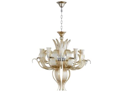 Cyan Design Lighting, Chandeliers, Lamps, Mirrors & Decor | Candle ...