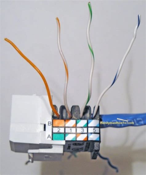 Cat5e Wall Jack Wiring