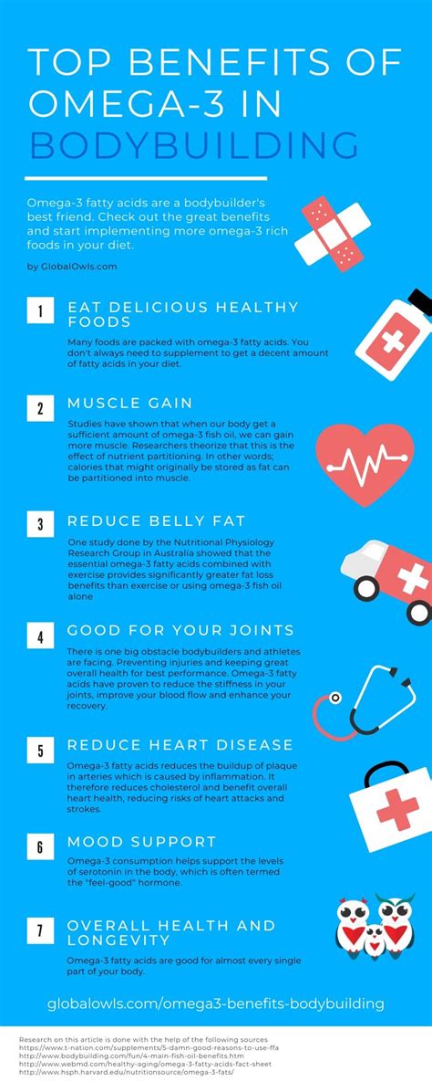 Omega-3 (fish oil) benefits in bodybuilding and fitness [infographic ...