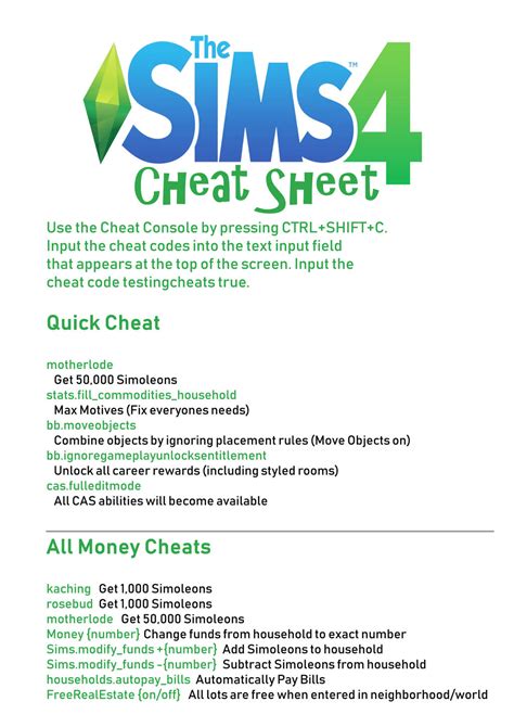 Sims 4 Cheat Sheet1 by SykesSim on DeviantArt