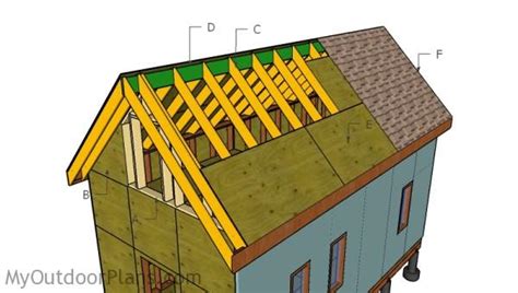 Tiny House Roof Plans | MyOutdoorPlans