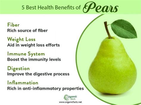 Pin on Pears benefits