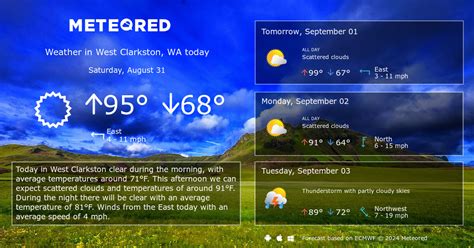 West Clarkston, WA Weather 14 days - Meteored