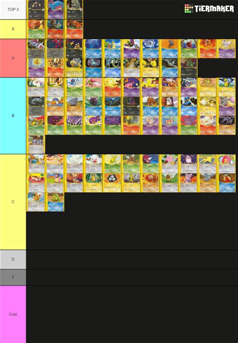 TCG Pokèmon VS Tier List (Community Rankings) - TierMaker