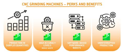 CNC Grinding: What You Need to Know | TFT Pneumatic