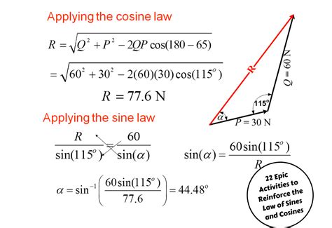 22 Epic Activities to Reinforce the Law of Sines and Cosines - Teaching Expertise