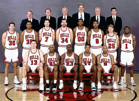 Chicago Bulls 1995-1996 : The Best NBA Team Ever