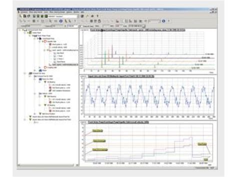 Condition Monitoring Software : OMNITREND | Contact PRUFTECHNIK