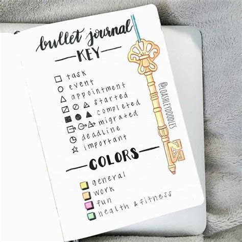 Bullet Journal Key: How To Create The Perfect One For You | Masha Plans