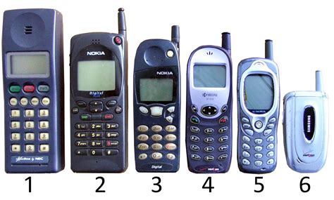 File:Mobile phone timeline.png - Wikimedia Commons