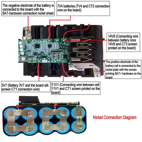 rúd A versenyzők Övék milwaukee 18v battery pinout labda érint Kényszer