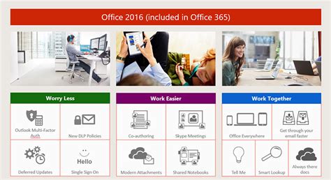 4 New Features in Microsoft Office 2016 that Save Time