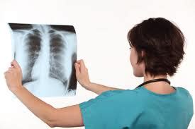 Emphysema - Signs and Symptoms | Family Medicine