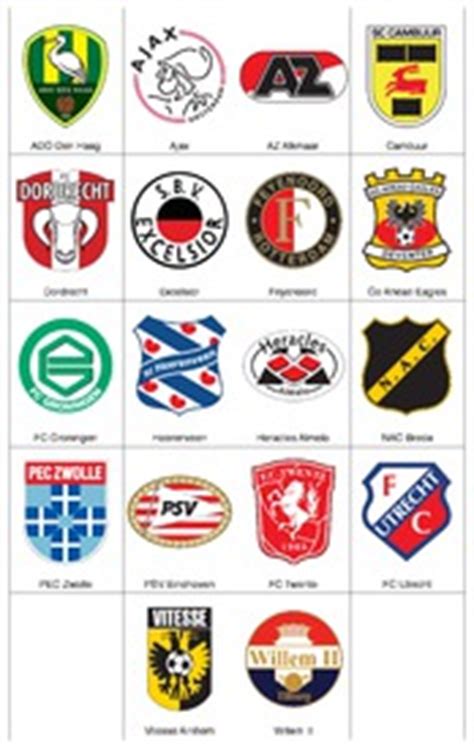 SOCCER: Dutch Eredivisie crests 2014-15 infographic