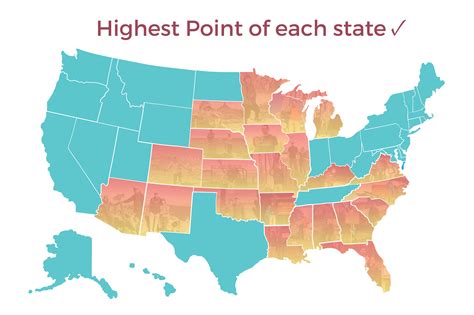 US States Highpoint – Sure is a lot of miles…