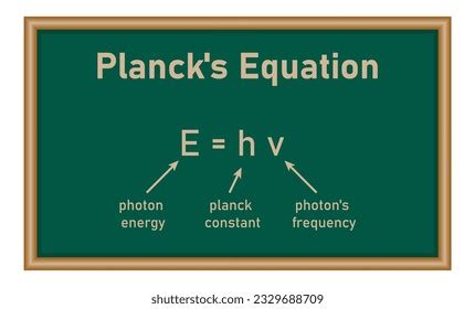 257 Plancks Quantum Images, Stock Photos, 3D objects, & Vectors ...