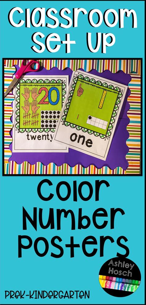 Number Posters for numbers (1-20). Number Posters, Classroom Setting, Preschool Kindergarten ...