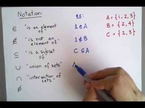 Sets and Notation (HD LINK IN DESCRIPTION) - YouTube