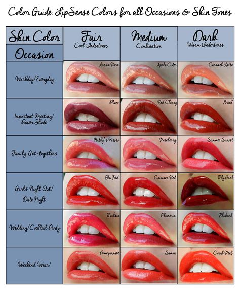 Lipstick Colors For Medium Skin