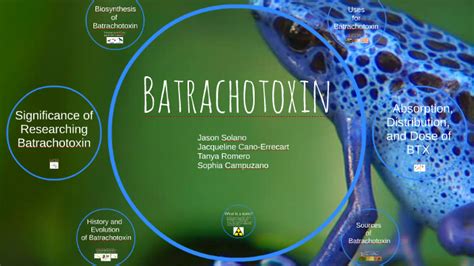 Batrachotoxin by on Prezi