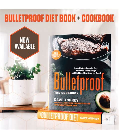 View All Recipes: Bulletproof, Keto, Paleo, Whole30 and more ...