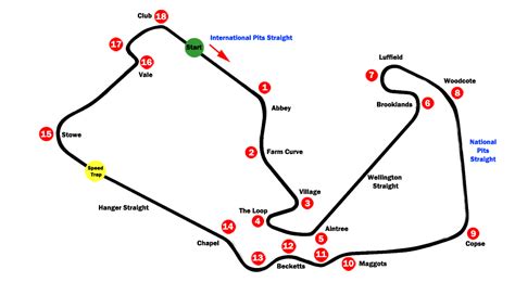 Silverstone F1 Grand Prix Circuit Map | Grand Prix Survival