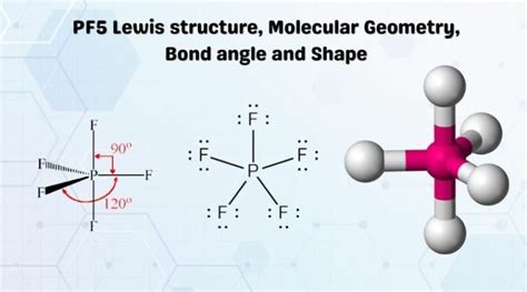 PF5 Lewis structure, Molecular Geometry, Bond angle and Shape - Geometry of Molecules