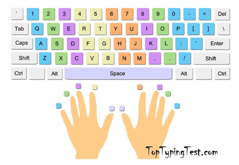 Computer Keyboard Typing Fingers