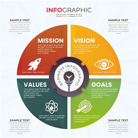 Premium Vector | Mission Vision Values Goals infographic template ...