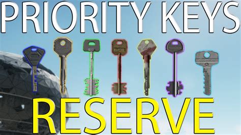 Reserve Priority Key Guide - Escape From Tarkov - YouTube