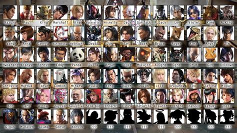 Tekken 8 All Characters : It is played by all age bunches both old and ...