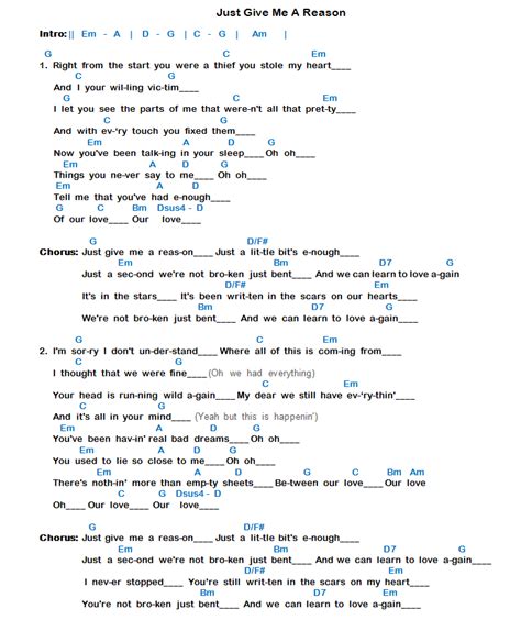 Just Give Me A Reason Chords by Pink | Bellandcomusic.Com