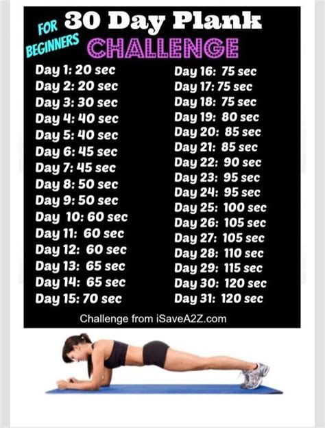 💞 30 Days Of Plank Challenge 💞 | 30 day plank challenge for beginners ...