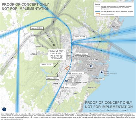 Diagram showing indicative flight paths for aircraft operations in the ...