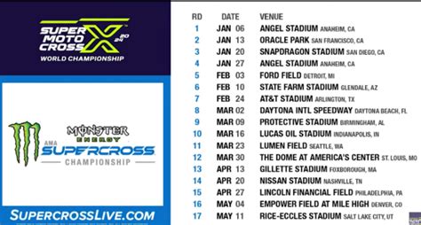 2024 AMA Supercross and Pro Motocross Schedule Revealed!