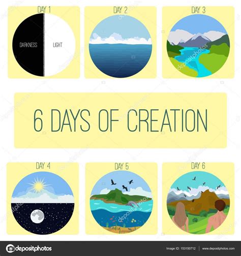 Six days of Creation.Genesis. Bible creation story pictures.Inf Stock Vector by ©satarova.av ...