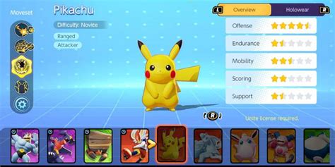 Pokemon unite pikachu build - stormsplus