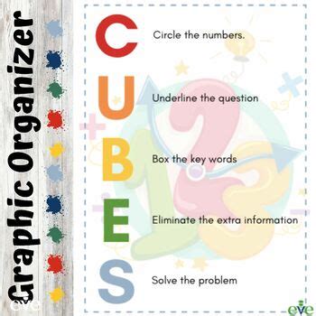 CUBES Math Problem Solving Freebie by Enriched Education - Eve | TpT