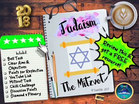 Mitzvot | Teaching Resources