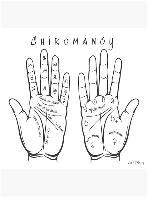 "Chiromancy - Palmistry" Art Print by Jlaroc | Redbubble