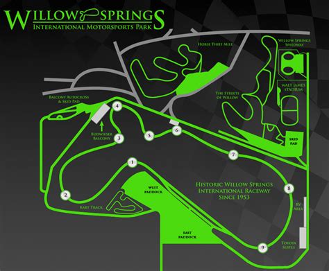 Our Tracks – Willow Springs Raceway