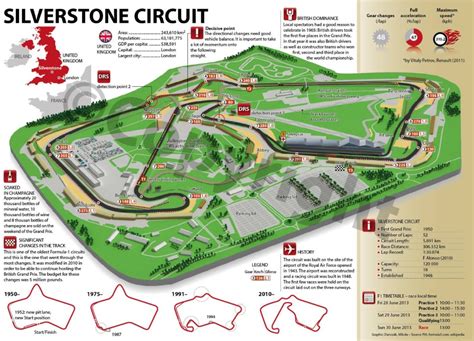 Silverstone Map Of Circuit